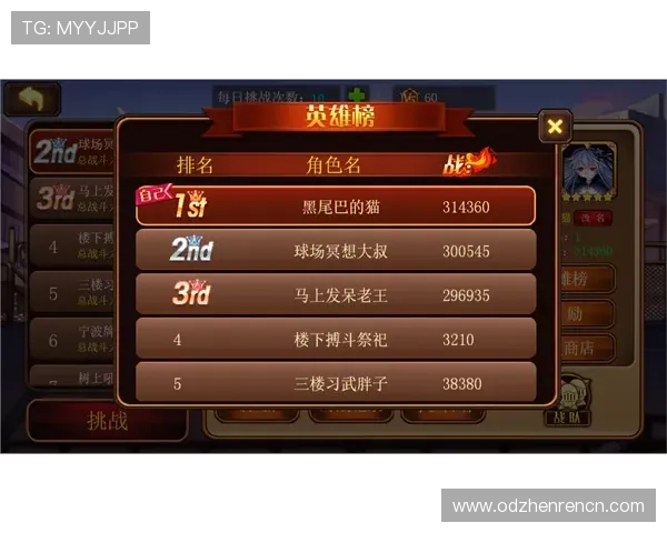 掌握AG电子游戏攻略快速提高积分与排名赢得更多游戏荣誉与奖励