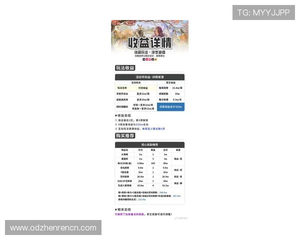 K8视讯亚游最新优惠政策:如何利用优惠提升游戏盈利空间 K8视讯亚游最新优惠政策:如何利用优惠提升游戏盈利空间