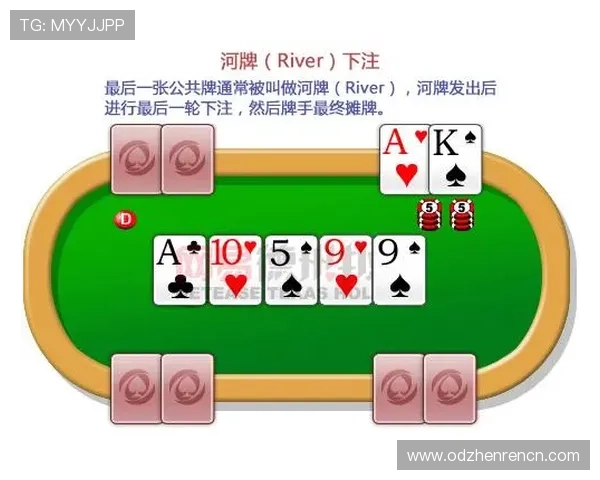 德州扑克联机比赛规则与玩法详解助你轻松掌握比赛技巧