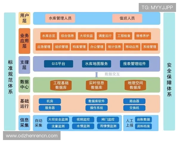 爱游戏真人娱乐安全保障措施详解确保玩家资金和个人信息安全的可靠保障方案