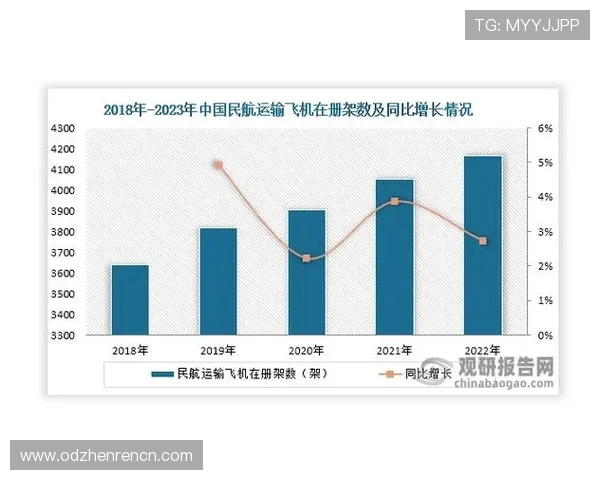 深入探讨ag亚娱集团的核心业务布局及其在全球市场中的竞争优势 深入探讨ag亚娱集团的核心业务布局及其在全球市场中的竞争优势