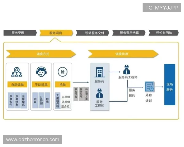 详细解析AG恒峰官网登入流程，帮助新手用户快速上手登录操作