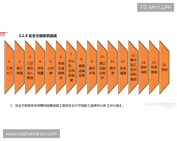 马来西亚云顶一号项目的投资机会与风险评估详解