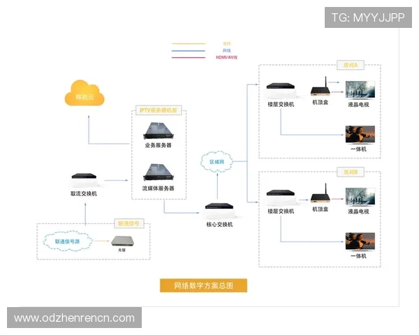 K8视讯官网最新版本下载指南,帮助用户快速安装并畅享多样化的视讯游戏内容 K8视讯官网最新版本下载指南,帮助用户快速安装并畅享多样化的视讯游戏内容